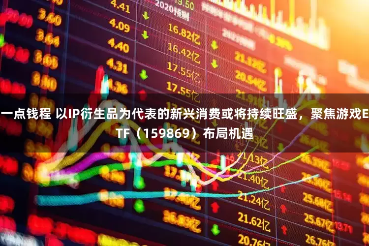 一点钱程 以IP衍生品为代表的新兴消费或将持续旺盛，聚焦游戏ETF（159869）布局机遇