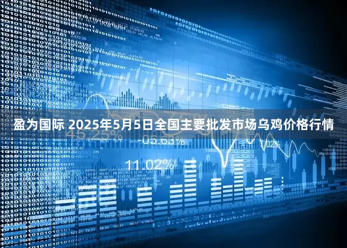 盈为国际 2025年5月5日全国主要批发市场乌鸡价格行情