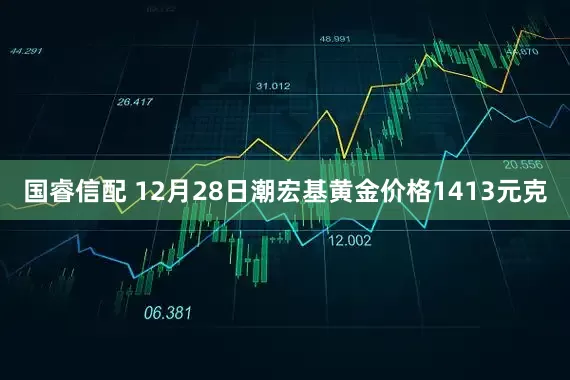 国睿信配 12月28日潮宏基黄金价格1413元克